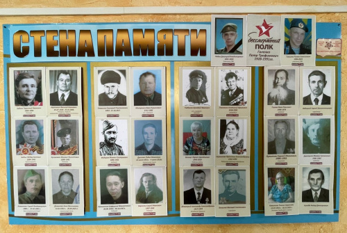 В Куйбышевском филиале ФГБОУ ВО «НГПУ» ожила память о героях Великой Отечественной войны и СВО